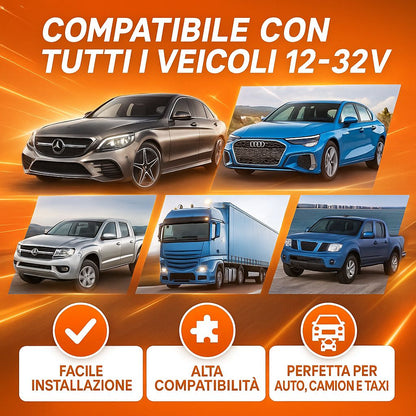 schermo Car Play 2.0